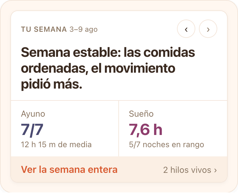 Resumen de la semana del 3 al 9 de agosto en DietApp: «Semana estable: las comidas ordenadas, el movimiento pidió más», con 7 de 7 días de ayuno a 12 h 15 m de media y 7,6 h de sueño, 5 de 7 noches en rango.